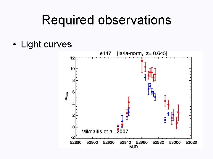 Required observations • Light curves SN 2007 af Stritzinger prep Miknaitisetetal. , al. in