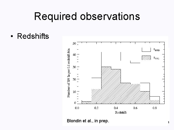 Required observations • Redshifts Blondin et al. , in prep. Courtesy: Stéphane Blondin 