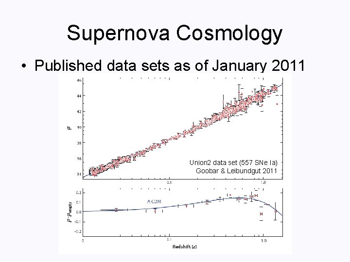 Supernova Cosmology • Published data sets as of January 2011 Union 2 data set