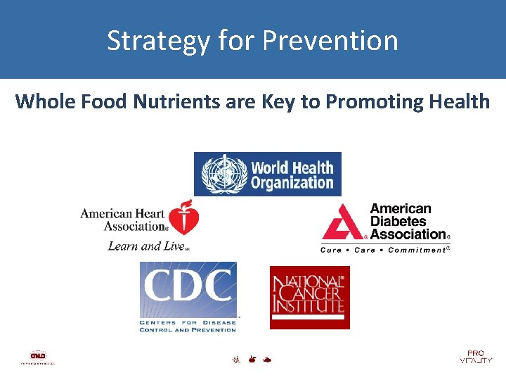 Strategy for Prevention Whole Food Nutrients are Key to Promoting Health 