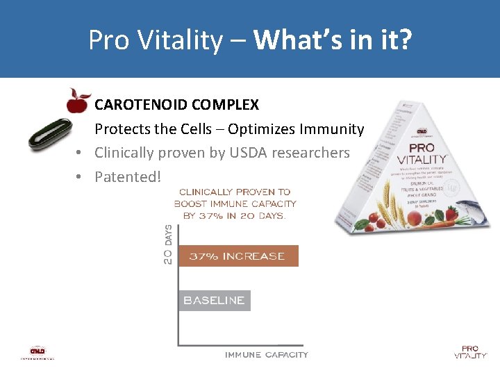 Pro Vitality – What’s in it? CAROTENOID COMPLEX Protects the Cells – Optimizes Immunity