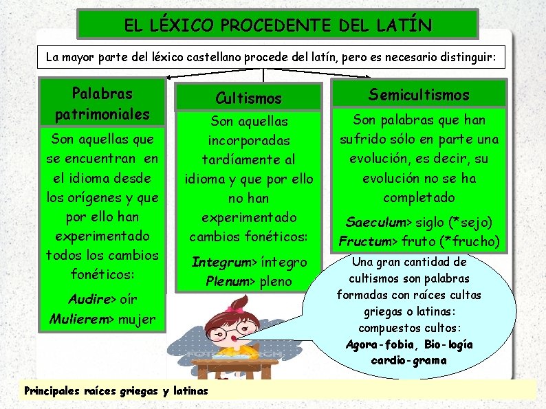 EL LÉXICO PROCEDENTE DEL LATÍN La mayor parte del léxico castellano procede del latín,