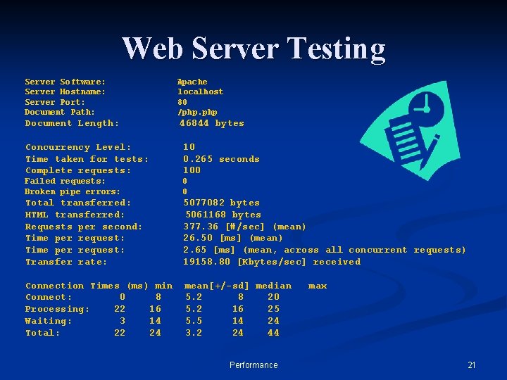 Web Server Testing Server Software: Server Hostname: Server Port: Document Path: Document Length: Apache
