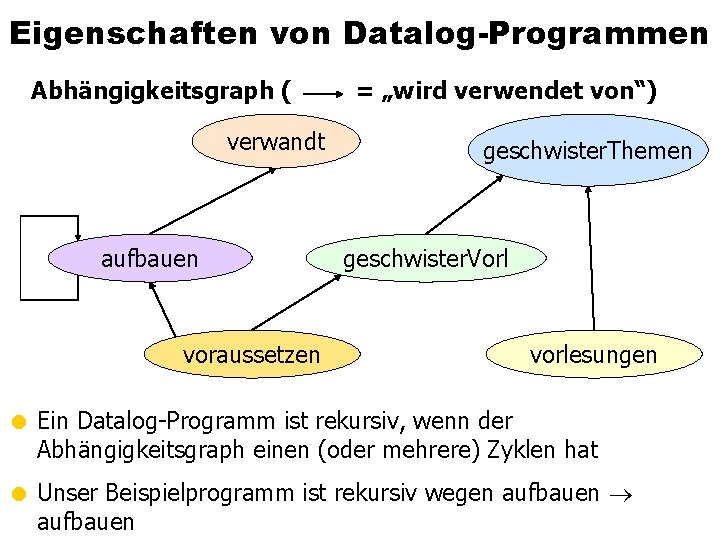 Eigenschaften von Datalog-Programmen Abhängigkeitsgraph ( verwandt aufbauen voraussetzen = „wird verwendet von“) geschwister. Themen