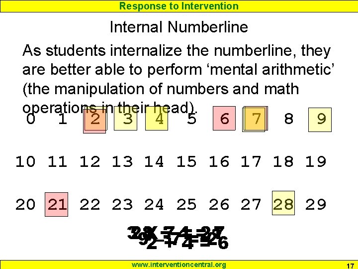 Response to Intervention Internal Numberline As students internalize the numberline, they are better able