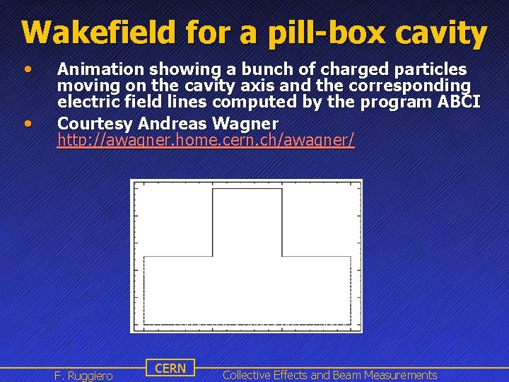 Wakefield for a pill-box cavity • • Animation showing a bunch of charged particles