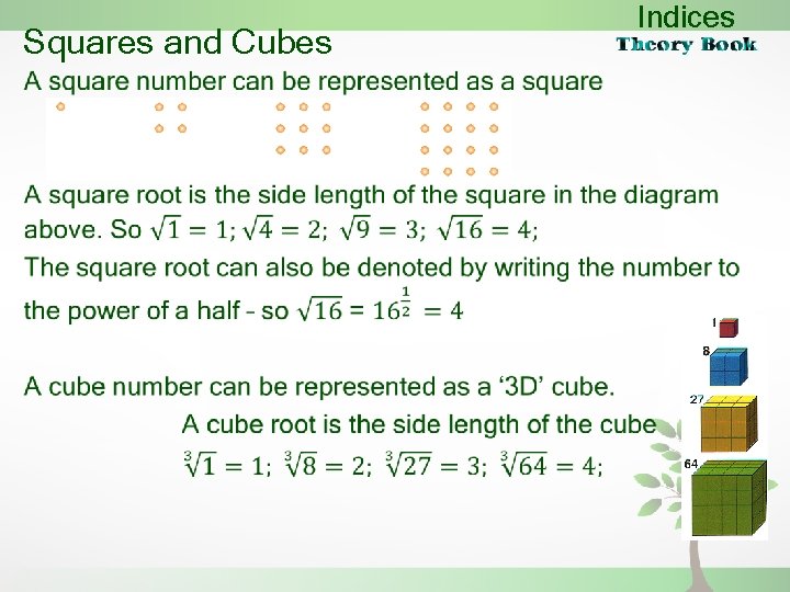 Squares and Cubes Indices 