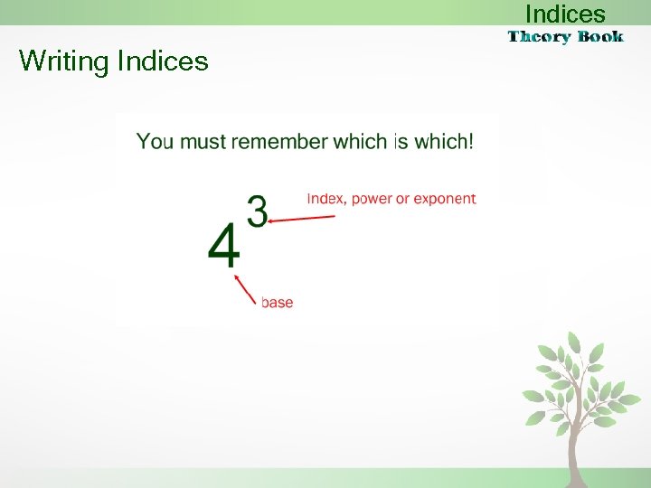 Indices Writing Indices 