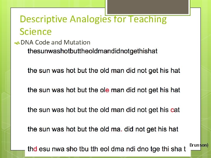 Descriptive Analogies for Teaching Science DNA Code and Mutation Brunson) 