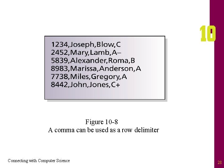 Figure 10 -8 A comma can be used as a row delimiter Connecting with