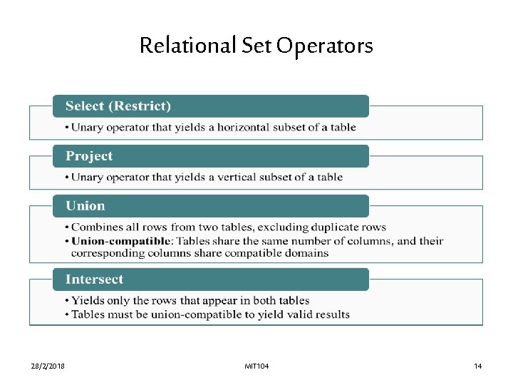 Relational Set Operators 28/2/2018 MIT 104 14 Relational Set Operators 28/2/2018 MIT 104 14