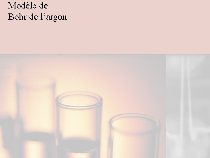 Modèle de Bohr de l’argon 