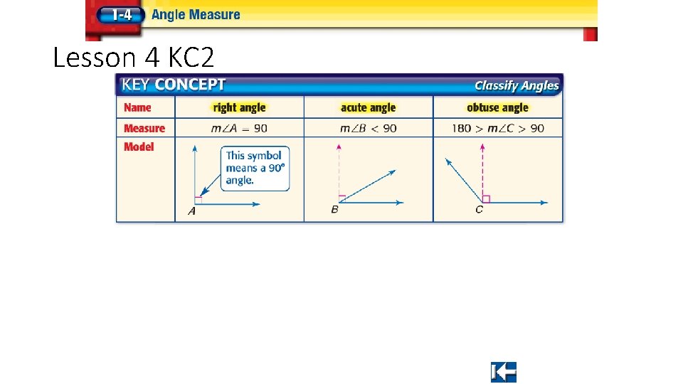 Lesson 4 KC 2 