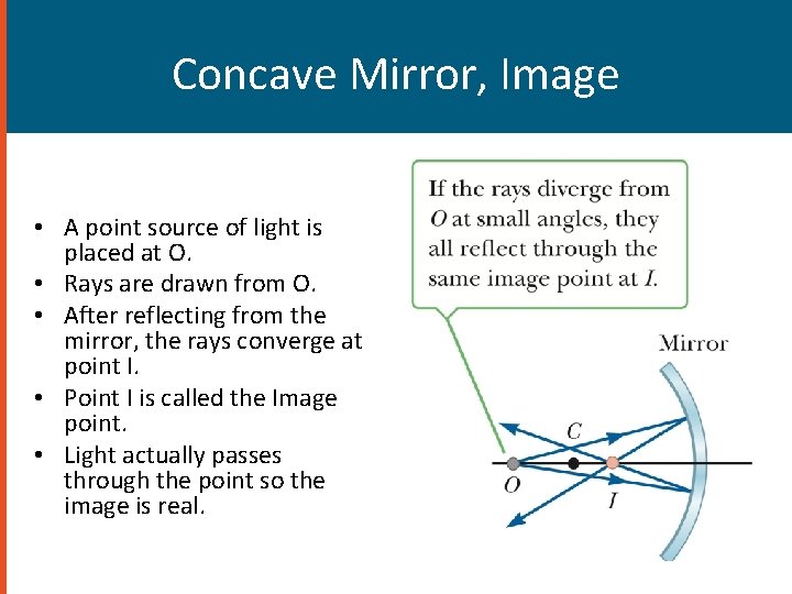 Concave Mirror, Image • A point source of light is placed at O. •