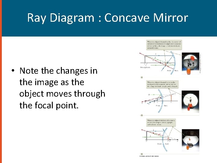 Ray Diagram : Concave Mirror • Note the changes in the image as the