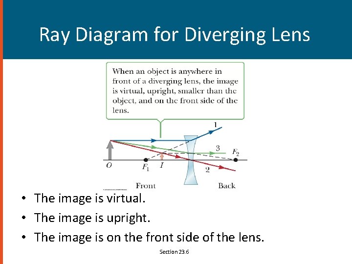 Ray Diagram for Diverging Lens • The image is virtual. • The image is