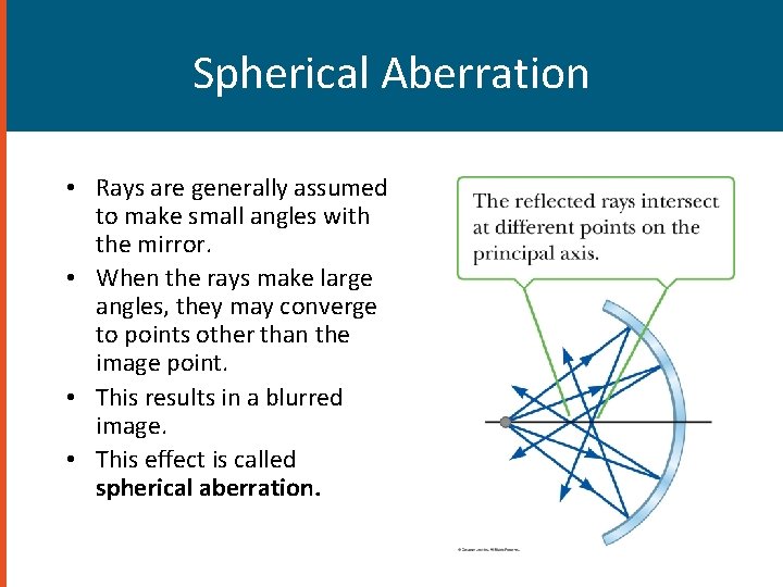Spherical Aberration • Rays are generally assumed to make small angles with the mirror.