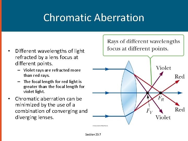 Chromatic Aberration • Different wavelengths of light refracted by a lens focus at different
