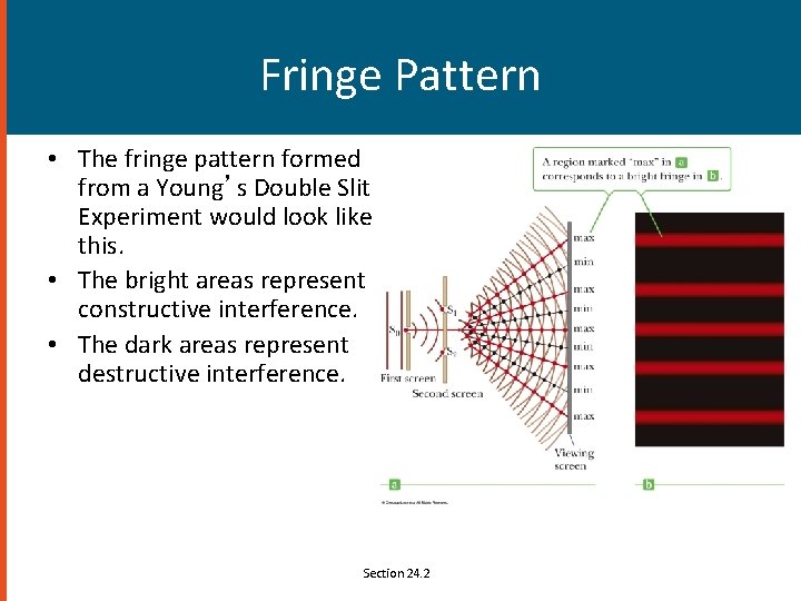 Fringe Pattern • The fringe pattern formed from a Young’s Double Slit Experiment would