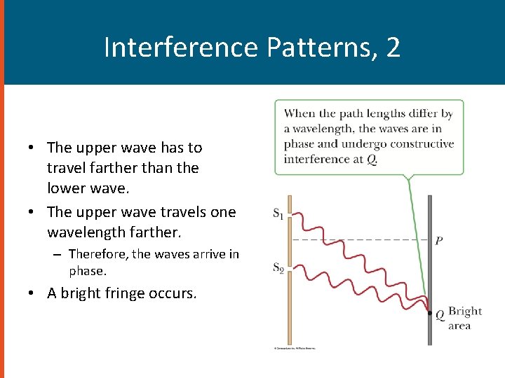 Interference Patterns, 2 • The upper wave has to travel farther than the lower