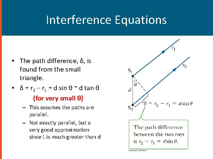 Interference Equations • The path difference, δ, is found from the small triangle. •