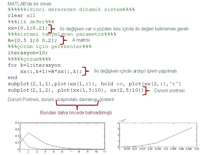 MATLAB’de bir örnek %%%%%%ikinci dereceden dinamik sistem%%%% clear all %%%ilk deðer%%% xx=[0. 1; 0.