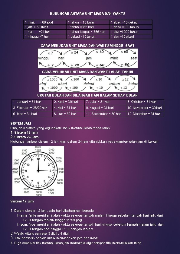 HUBUNGAN ANTARA UNIT MASA DAN WAKTU 1 minit = 60 saat 1 jam =