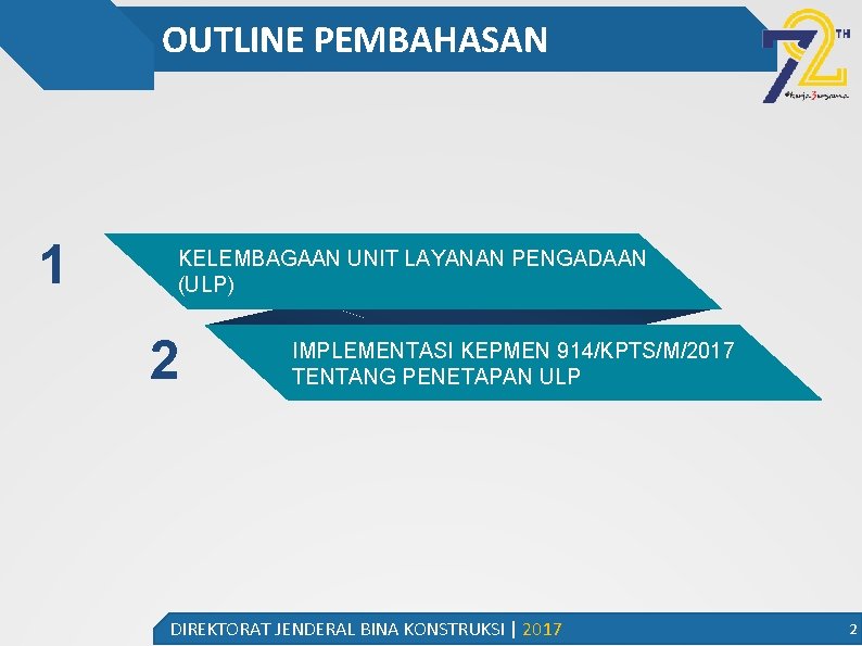 OUTLINE PEMBAHASAN 1 KELEMBAGAAN UNIT LAYANAN PENGADAAN (ULP) 2 IMPLEMENTASI KEPMEN 914/KPTS/M/2017 TENTANG PENETAPAN