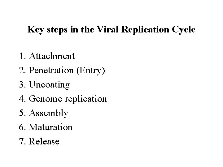 Key steps in the Viral Replication Cycle 1. Attachment 2. Penetration (Entry) 3. Uncoating