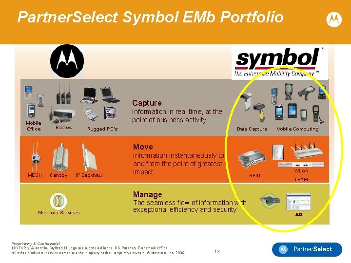 Partner. Select Symbol EMb Portfolio Capture Mobile Office Information in real time, at the