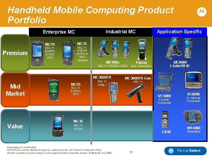 Handheld Mobile Computing Product Portfolio Industrial MC Enterprise MC MC 70 Premium 802. 11