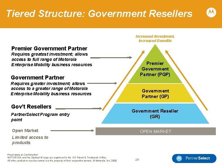 Tiered Structure: Government Resellers Increased Investment, Increased Benefits Premier Government Partner Requires greatest investment;