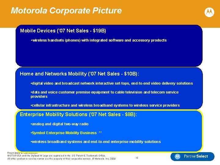 Motorola Corporate Picture Mobile Devices (’ 07 Net Sales - $19 B) • wireless