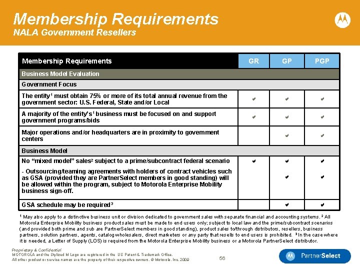 Membership Requirements NALA Government Resellers Membership Requirements GR GP PGP The entity 1 must