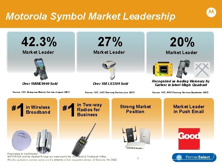 Motorola Symbol Market Leadership 42. 3% 27% 20% Market Leader Over 1 M MC