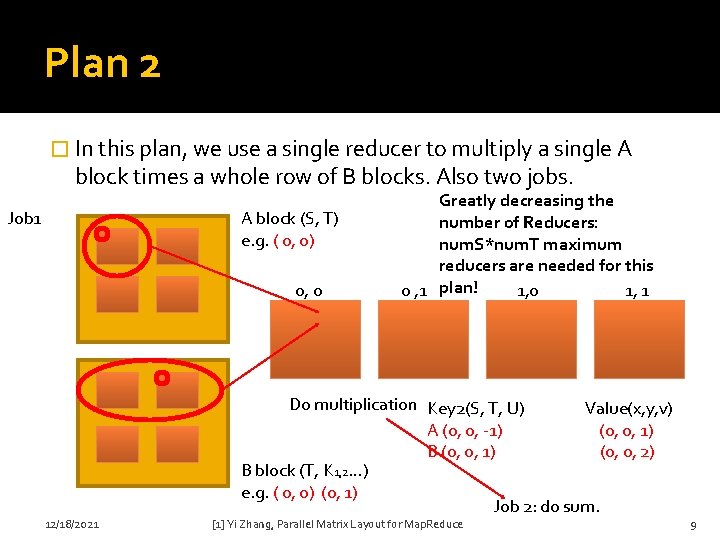 Plan 2 � In this plan, we use a single reducer to multiply a