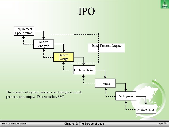 IPO Requirement Specification System Analysis Input, Process, Output System Design Implementation Testing The essence