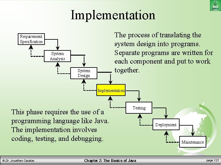 Implementation The process of translating the system design into programs. Separate programs are written