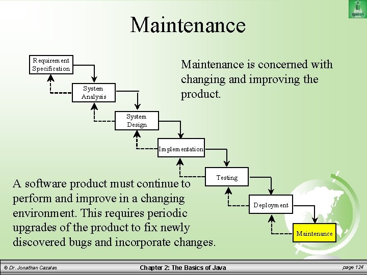 Maintenance Requirement Specification Maintenance is concerned with changing and improving the product. System Analysis