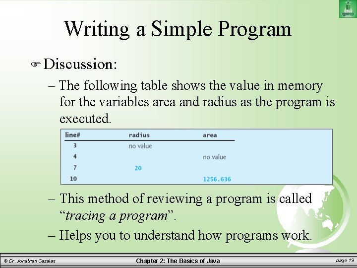 Writing a Simple Program Discussion: – The following table shows the value in memory