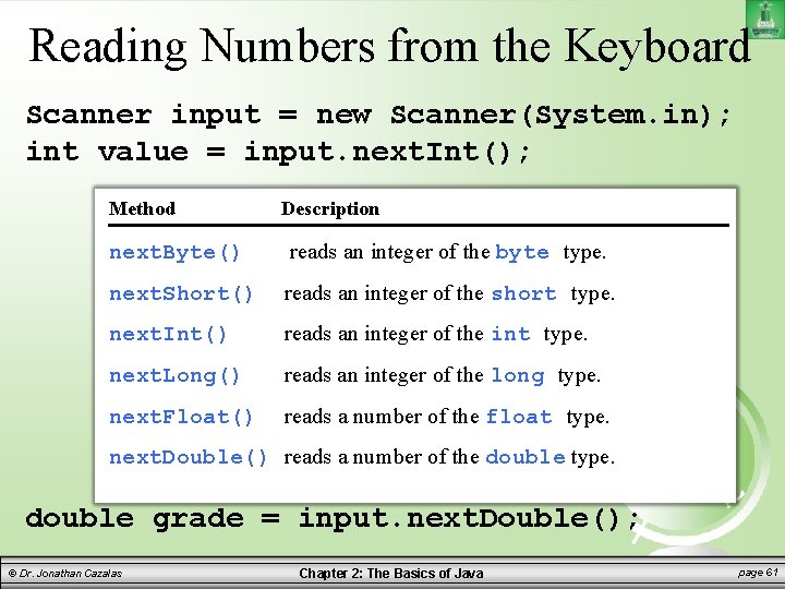 Reading Numbers from the Keyboard Scanner input = new Scanner(System. in); int value =