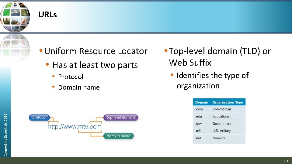 URLs • Uniform Resource Locator • Has at least two parts Web Suffix •