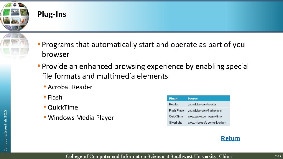 Plug-Ins Computing Essentials 2015 • Programs that automatically start and operate as part of