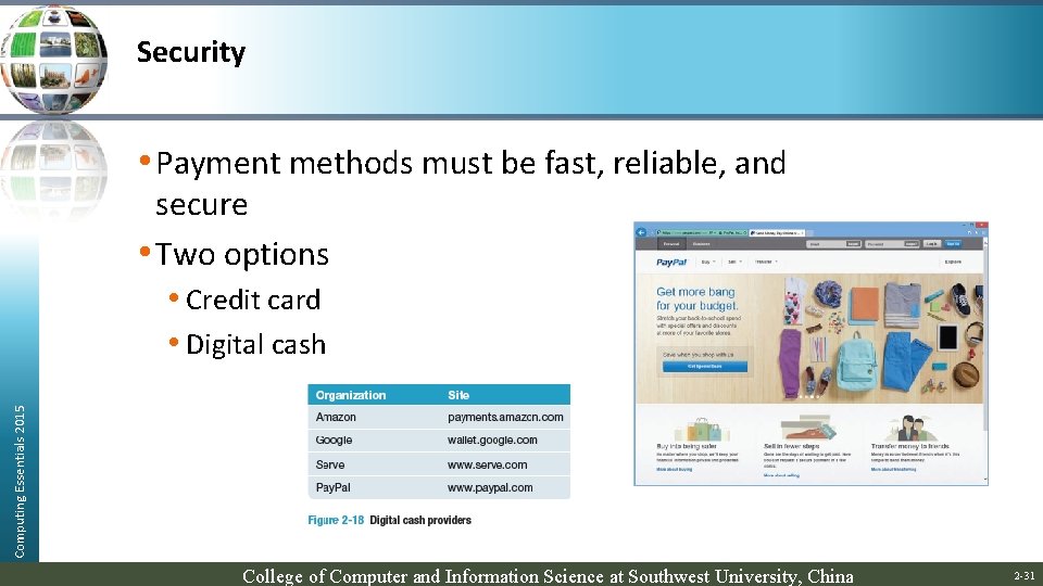 Security • Payment methods must be fast, reliable, and Computing Essentials 2015 secure •