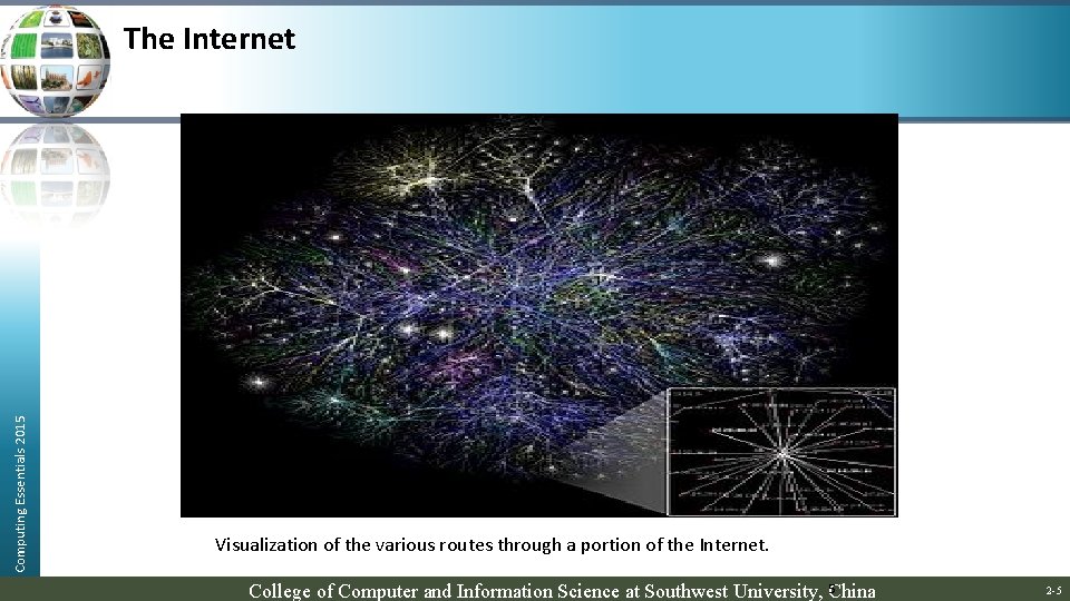 Computing Essentials 2015 The Internet Visualization of the various routes through a portion of