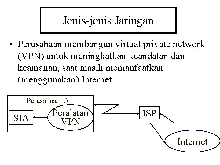 Jenis-jenis Jaringan • Perusahaan membangun virtual private network (VPN) untuk meningkatkan keandalan dan keamanan,