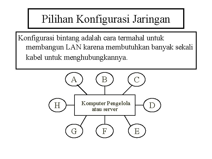 Pilihan Konfigurasi Jaringan Konfigurasi bintang adalah cara termahal untuk membangun LAN karena membutuhkan banyak