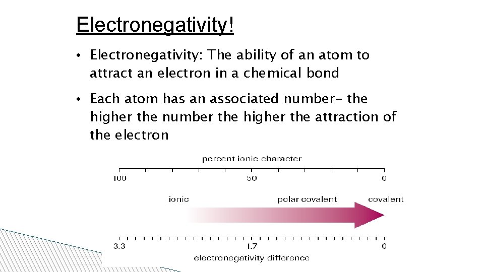 Electronegativity! • Electronegativity: The ability of an atom to attract an electron in a