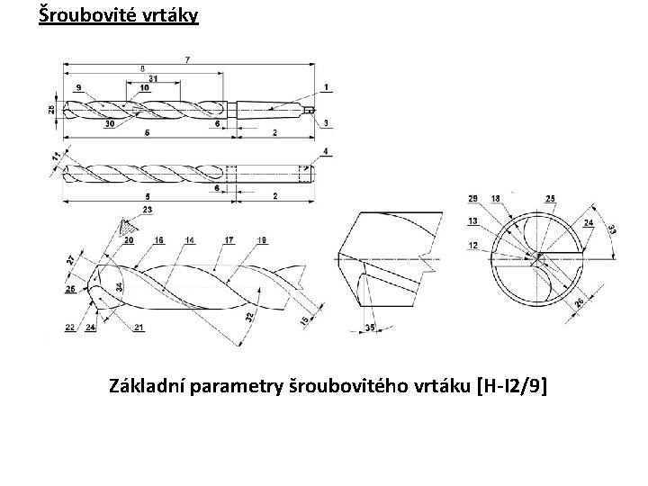 Šroubovité vrtáky Základní parametry šroubovitého vrtáku [H-I 2/9] 