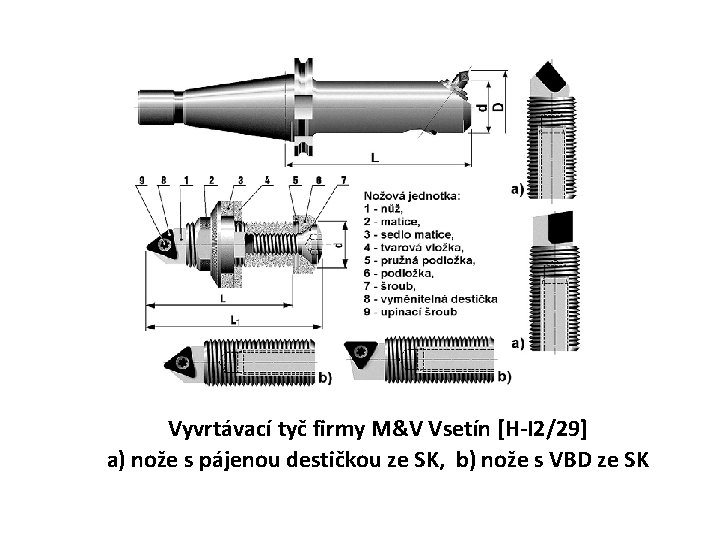 Vyvrtávací tyč firmy M&V Vsetín [H-I 2/29] a) nože s pájenou destičkou ze SK,